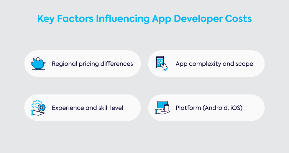 key-factors-influencing-app-developer-costs